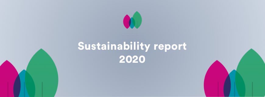 Sustainability report 2021