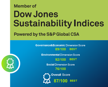 Hera is the best multiutility in the Dow Jones Sustainability Index