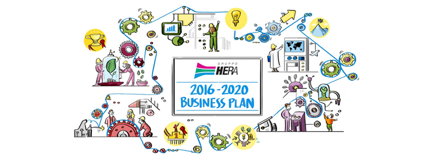 Business Plan to 2020