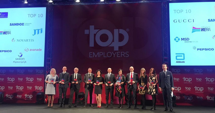 topemployer870