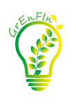 University GrEnFIn Project