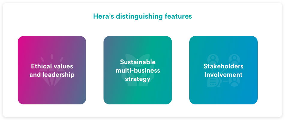 Hera's distinguishing features