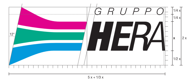 Gruppo Hera brand