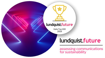 lundquist.future