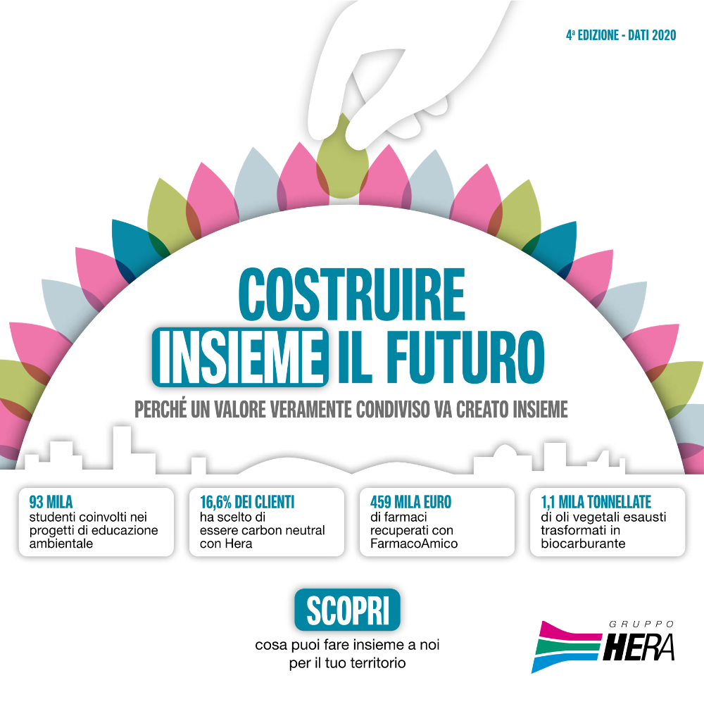 Building the future together