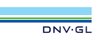 Logo DNV GL