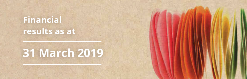 Results as at 31 March 2019