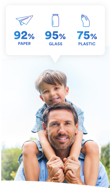 Together towards the Hera of recycling